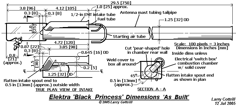 Black_Princess_scale.gif