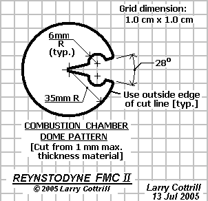 Reynstodyne_FMC_II_cone_sheet_2.gif