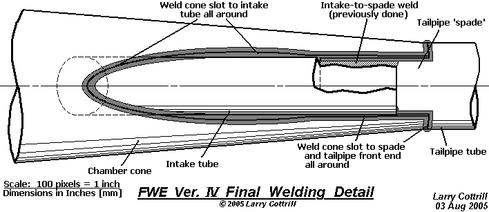 FWE_Ver_IV_final_weld.gif