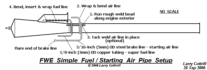 FWE_simple_fuel_air_setup.jpg