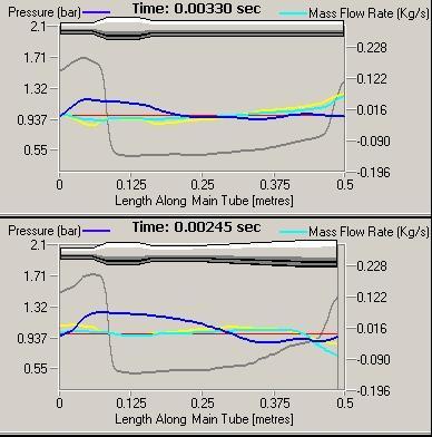 Linear_Engine_Best_Pressure_comparison.JPG